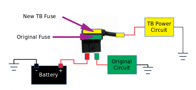 Fuse tap diagram.png